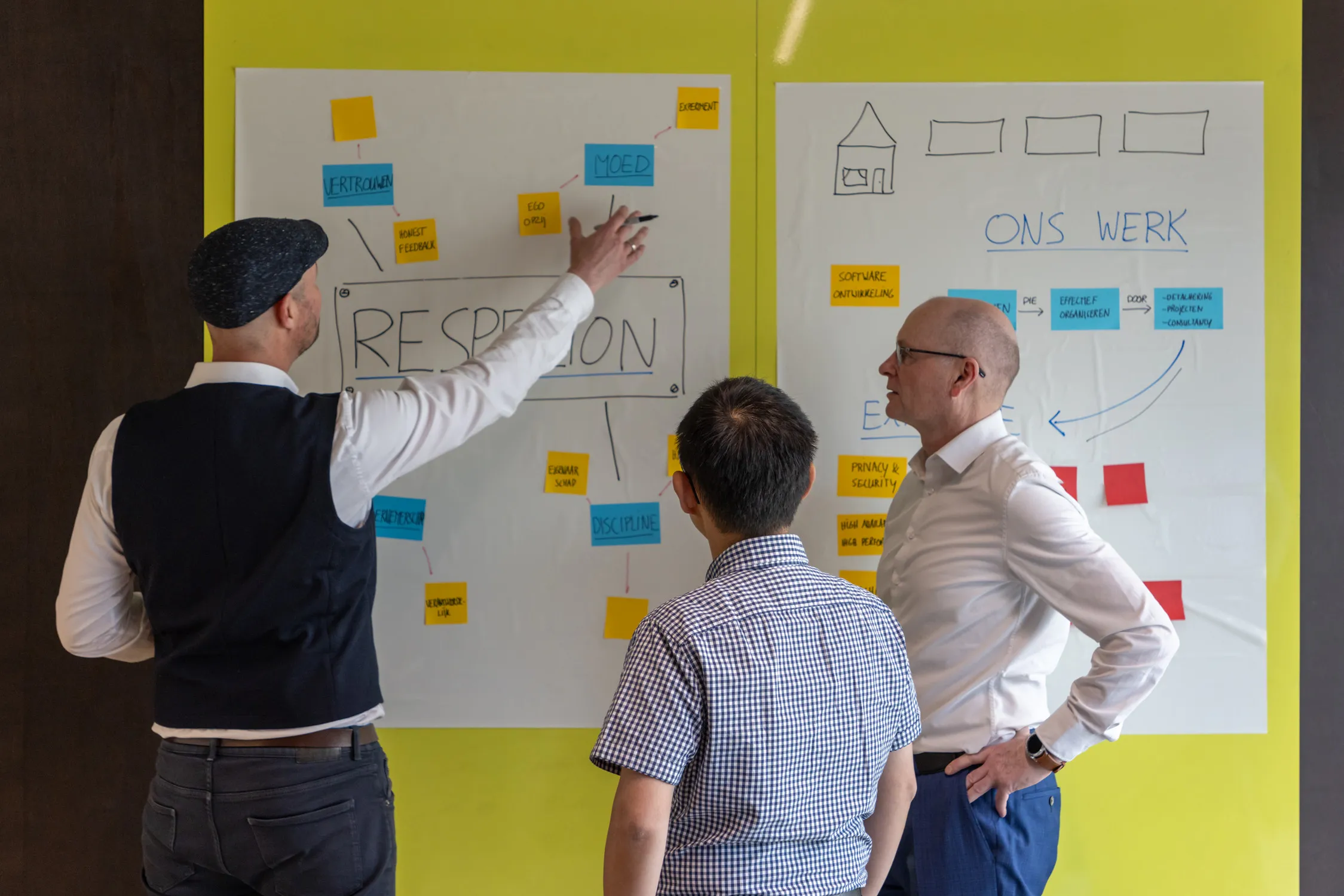 Resultaatgerichte aanpak met Agile projectmanagement en coaching