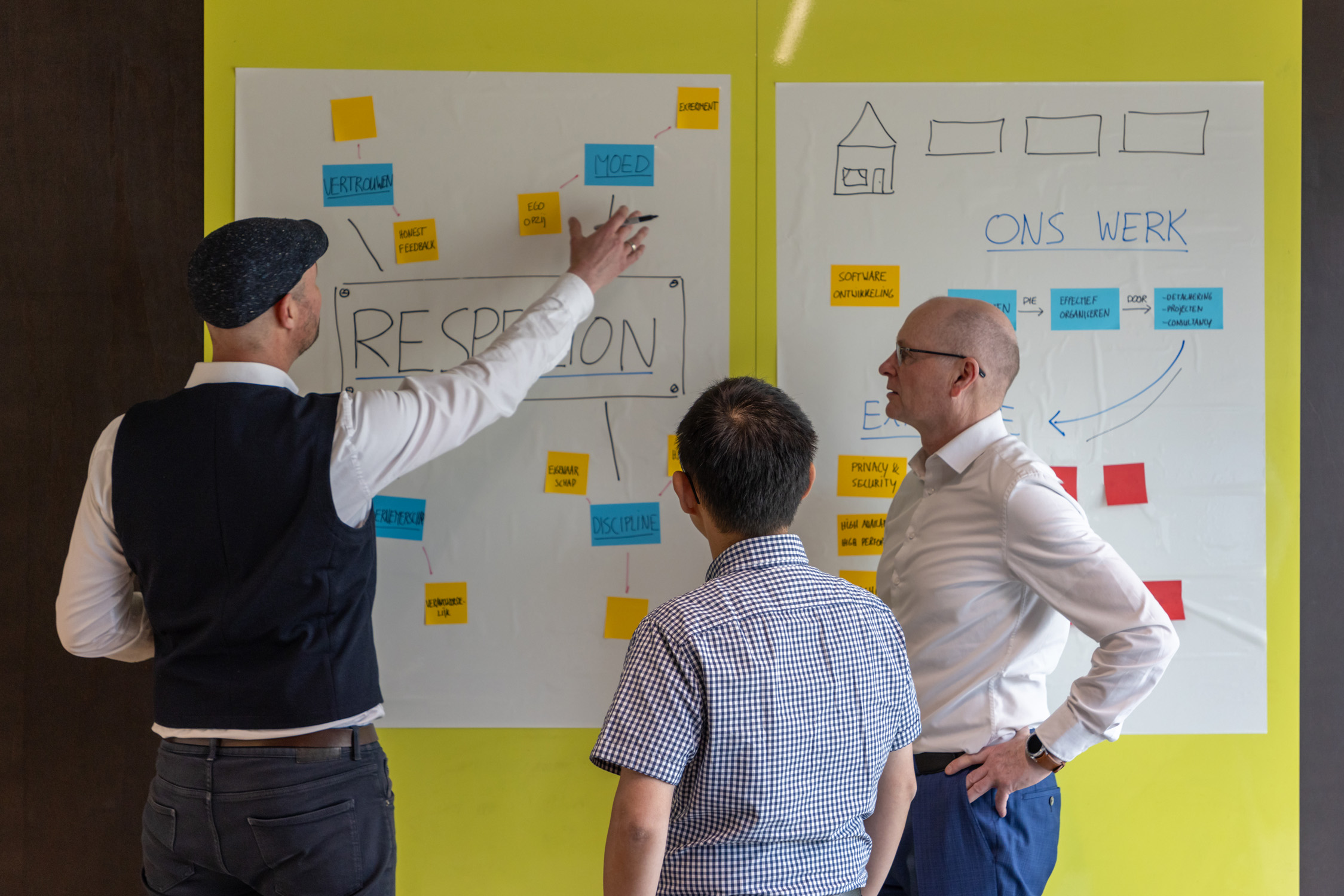 Resultaatgerichte aanpak met Agile